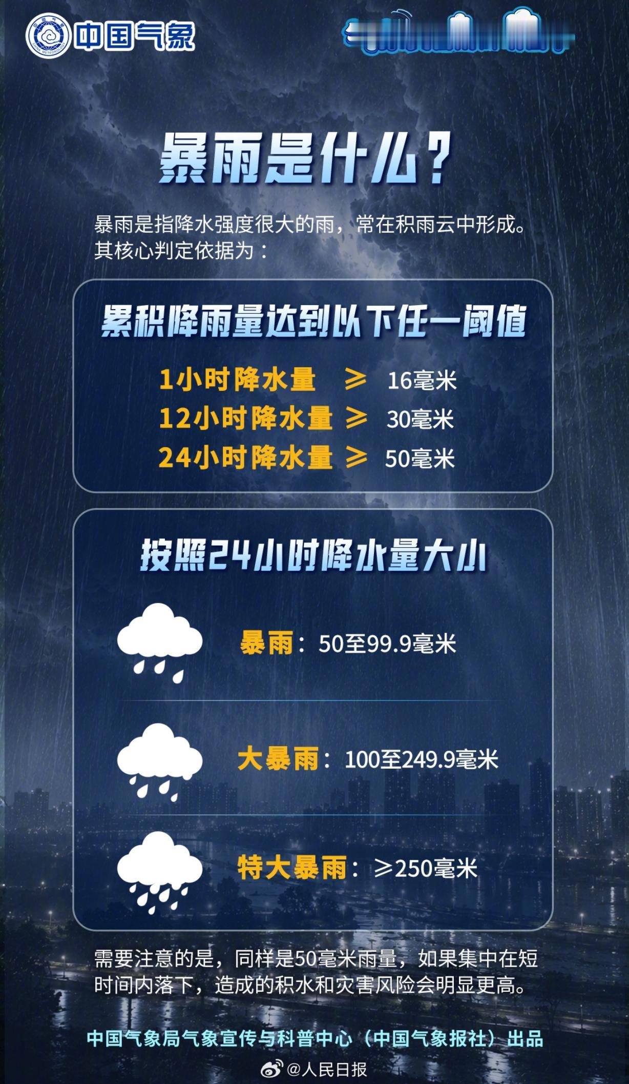 全国大范围暴雨来袭！实用避险指南人人必看
 
紧急提醒！中央气象台6月19日继续