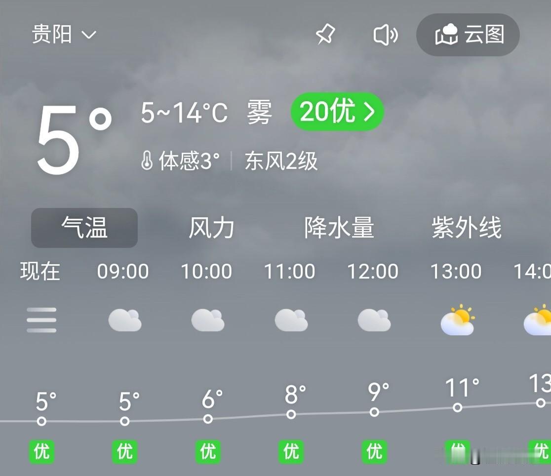 查了下今天，2026年2月4日，所有省会城市的空气质量，数值按照优、良、轻度污染