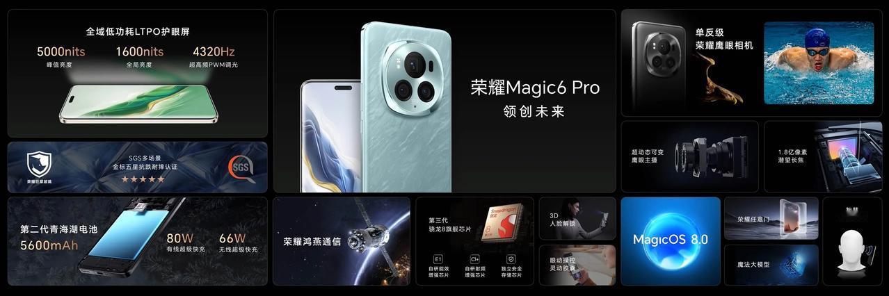 荣耀Magic6系列售价来了，标准版4399元起，Pro版5699元起。
这次荣