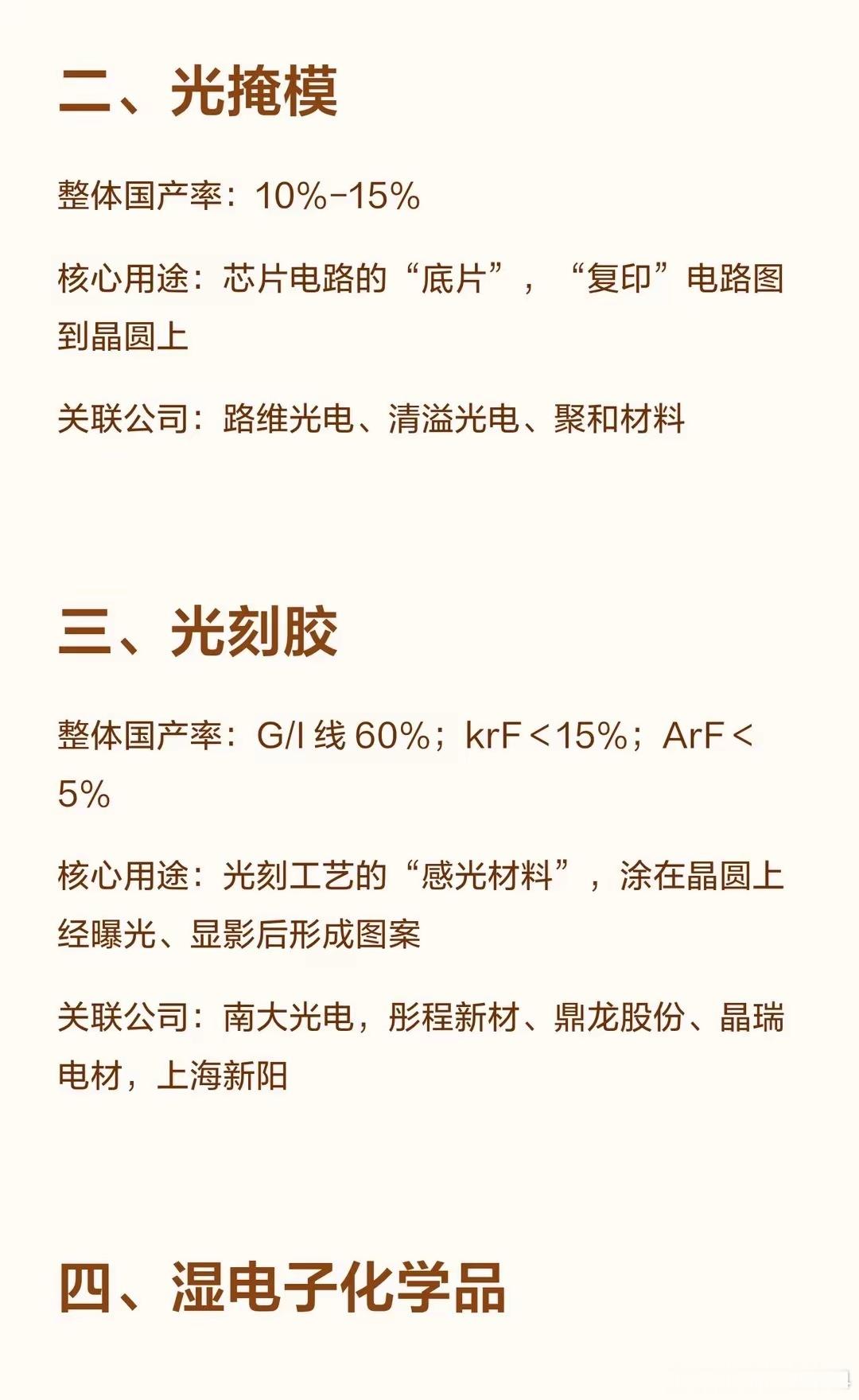 比稀土还稀缺，半导体八大“卡脖子”材料一、硅片整体国产率：20%-25%核心用途