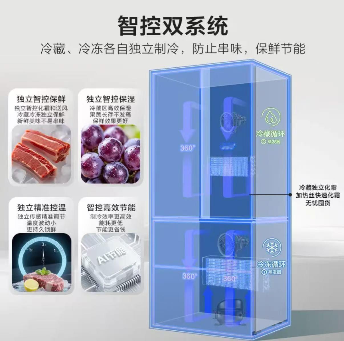 只能语音交互算智能家电吗 智能家电智能非常关键！只能语音交互代表并没有自己思考变