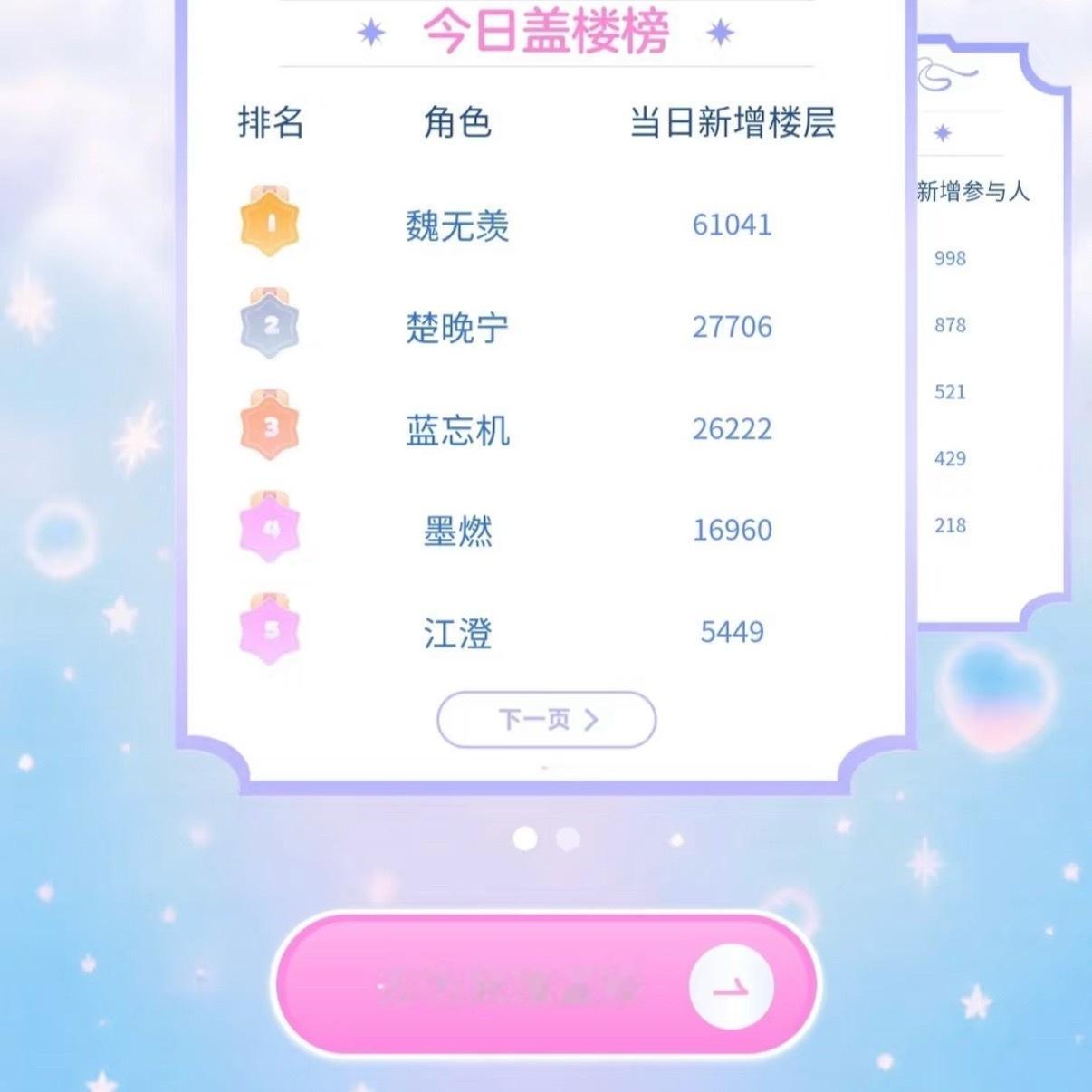 老low真的是一群特别逗一人物，从那次被bug误清之后也不管官方声明也不管官方澄
