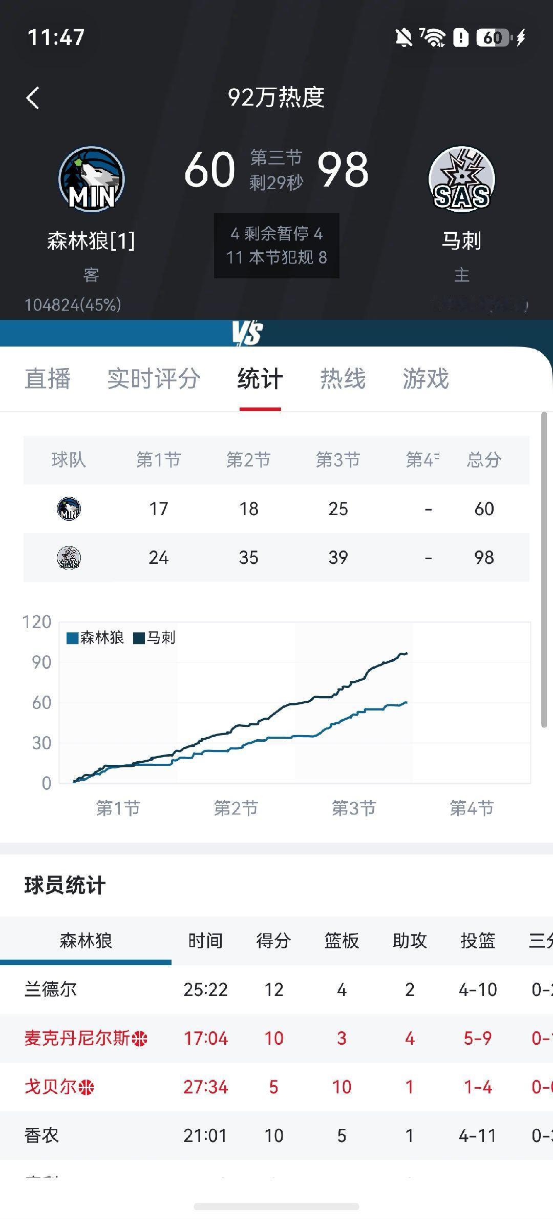 保罗应该在看直播