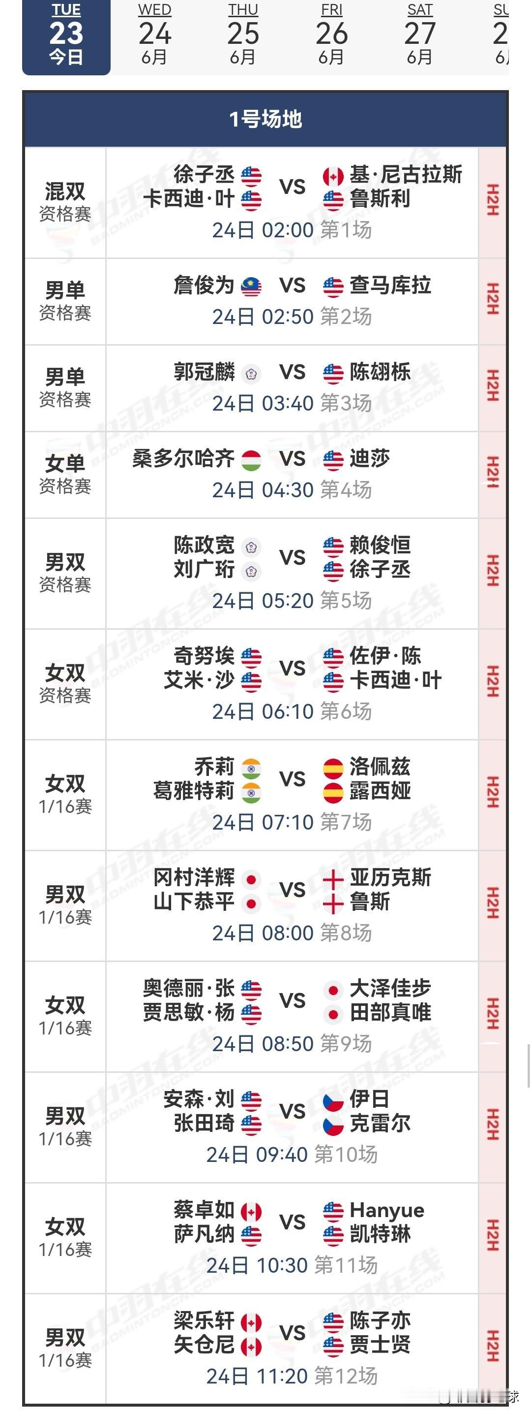 2026年美国羽毛球公开赛首日赛程安排

今日，2026年美国羽毛球公开赛正式打
