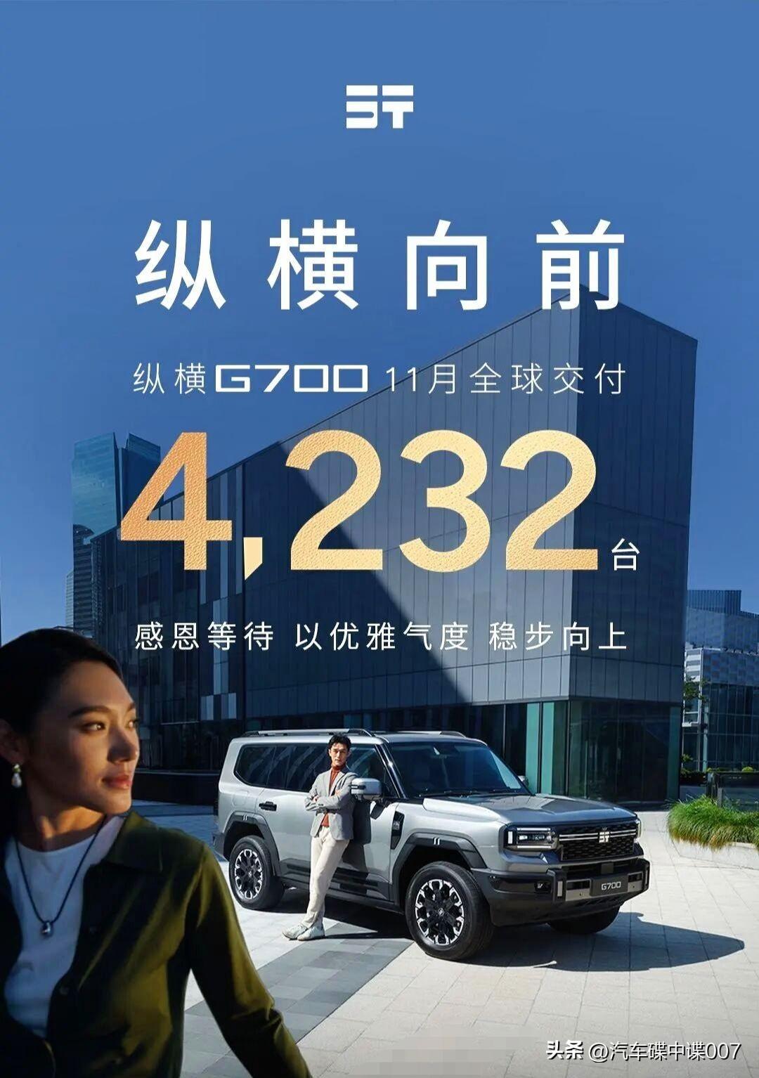 捷途纵横G700 上月全球交付量达4232台，其中中东地区贡献了半数订单。要知道