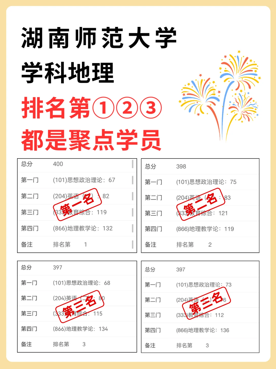 🎉湖南师范大学「学科地理」①②③名👍