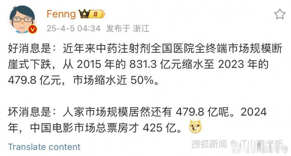 好消息与坏消息[doge][doge][doge] ​​​