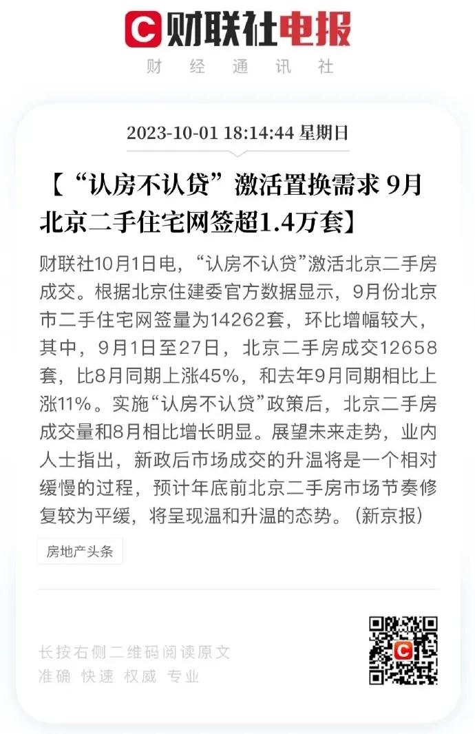#妙笔生花创作挑战#北京9月二手房成交飙升，同比涨11%，环比涨45%。这是一线