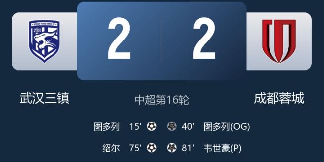 4轮1胜！成都蓉城不争冠了吗? 三镇第一次领先，我送你个乌龙，第二次领先，我送你