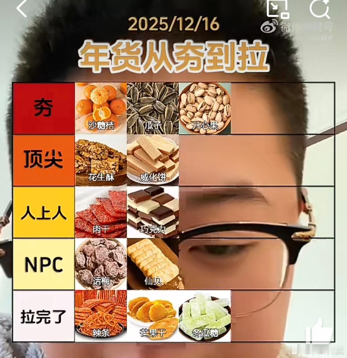 我们这边盛产南丰蜜桔，家家户户都有；其次是炒花生、开心果、核桃仁、瓜子、米糕糖都