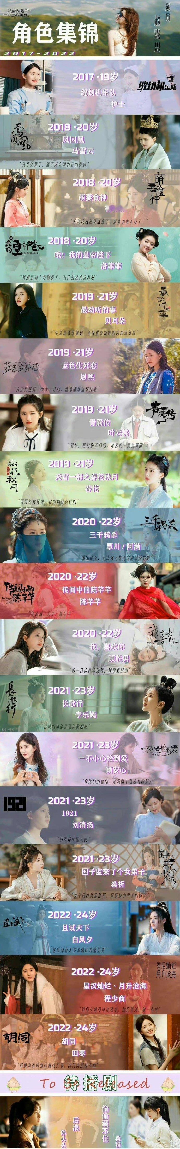 今天是赵露思的24岁生日，她自
