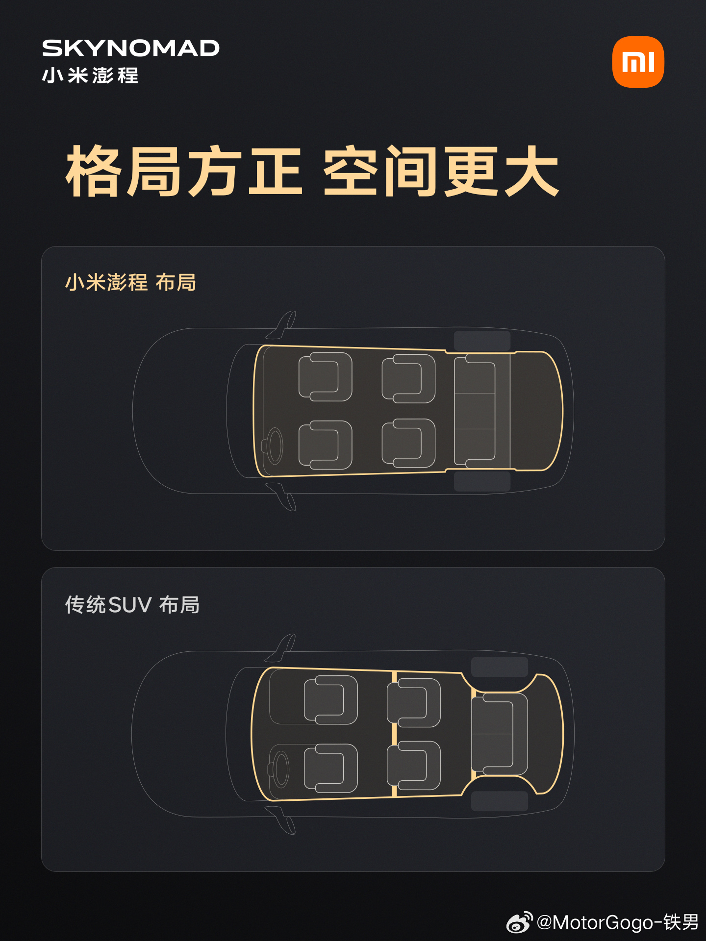 轮毂包确实很薄，整个底盘做了不少调整和布局上的优化。也正是因为更平整、更宽，才能