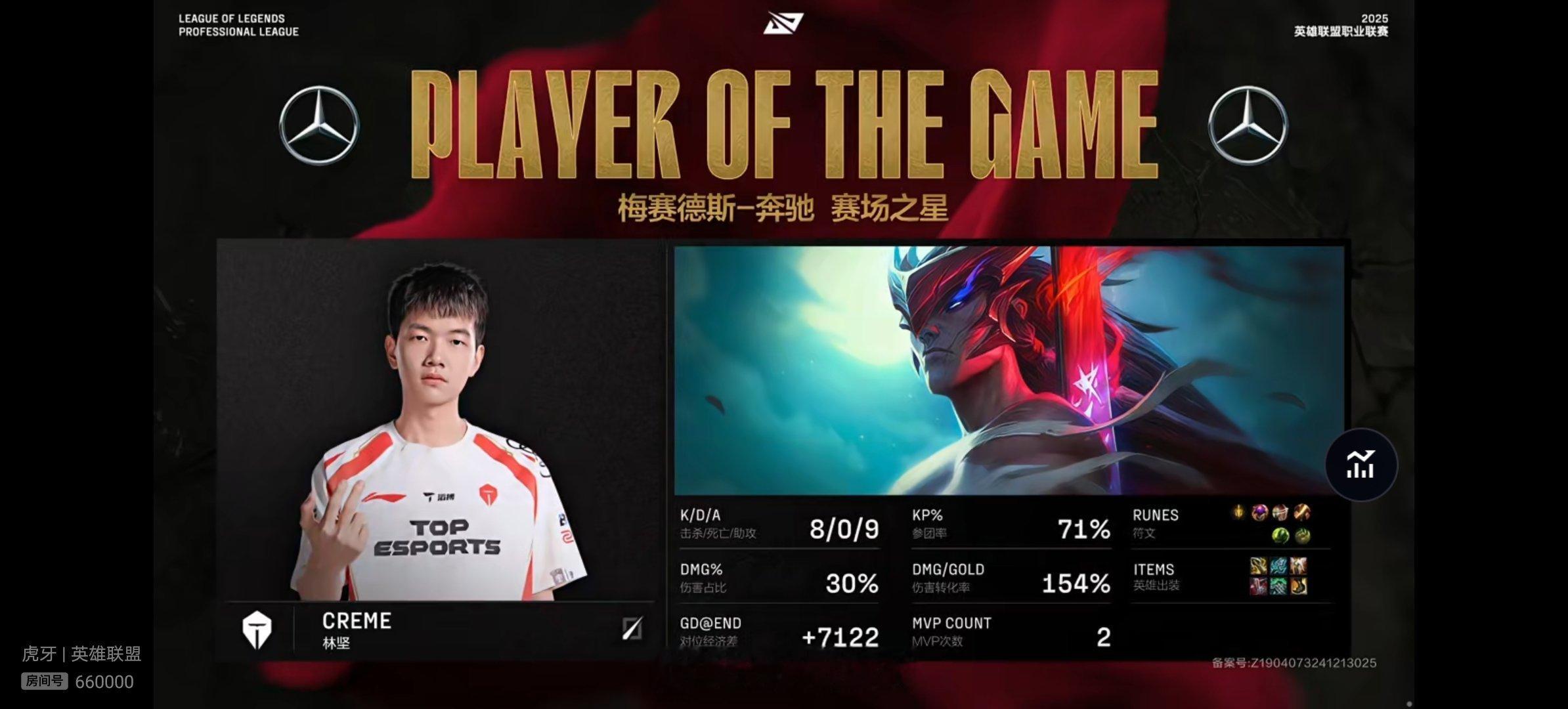 【 2025lpl    IG 0-1 TES】首场比赛MVP给到Creme-完