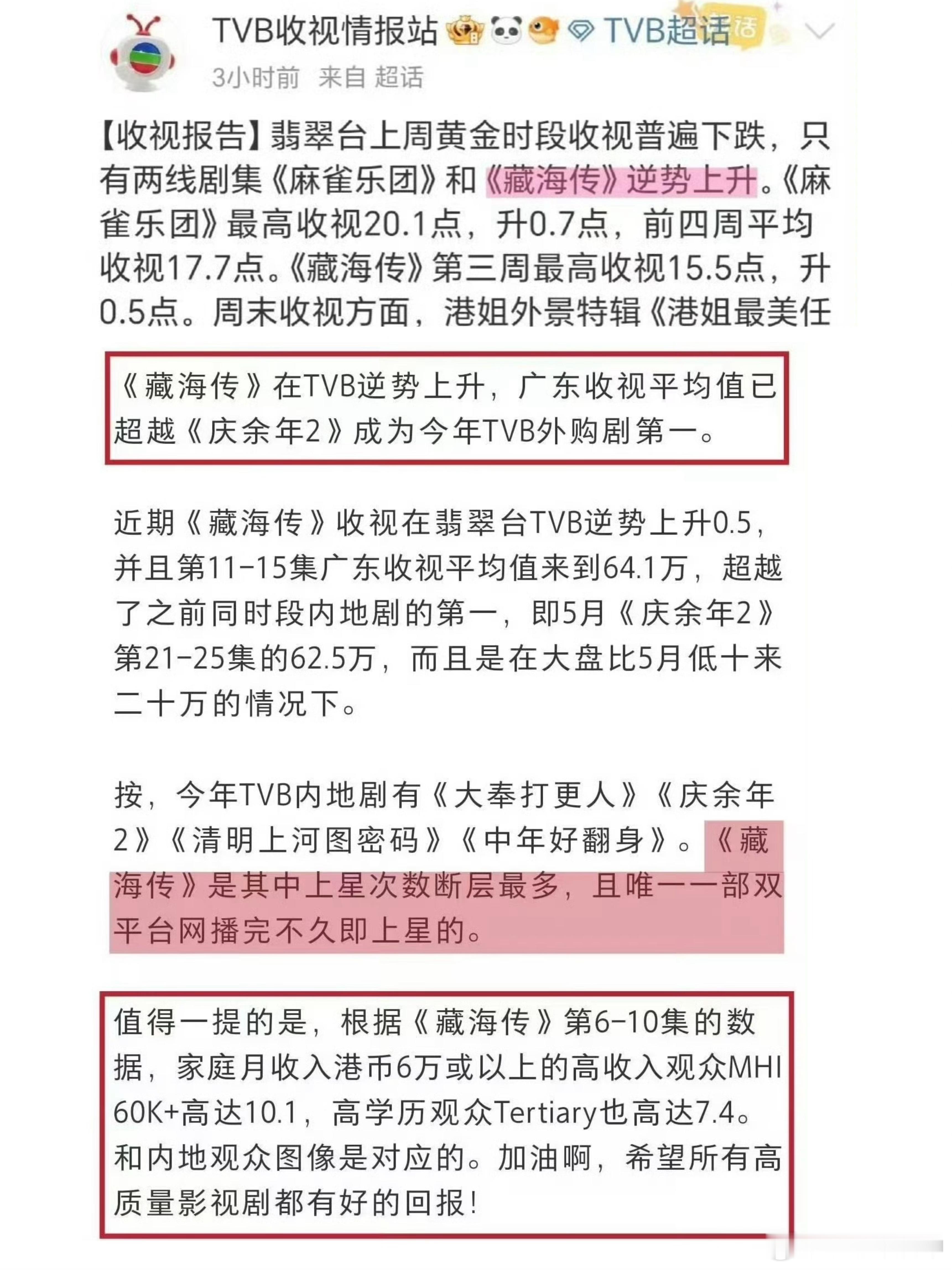 号外🎺来自香港TVB的捷报[酷]：《藏海传》在翡翠台开播后，凭借过硬品质实现收