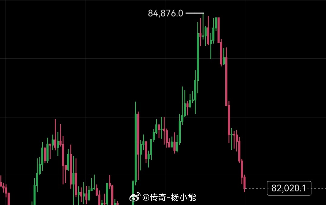 最近几天，都不要尝试投篮。宁可不吃这口肉！能把单边盖帽做好就行了。 ​​​