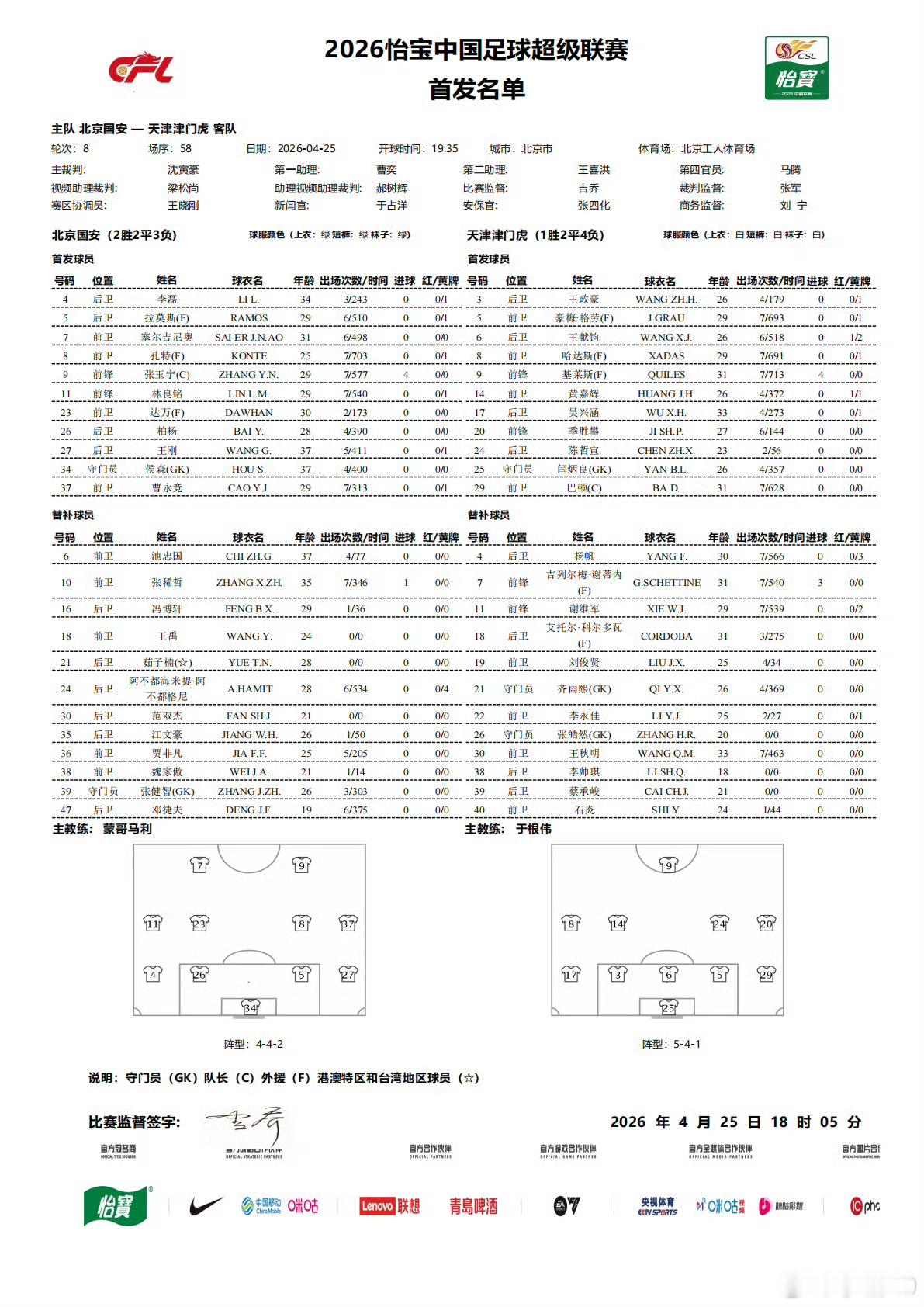京津德比，三外援对决。 