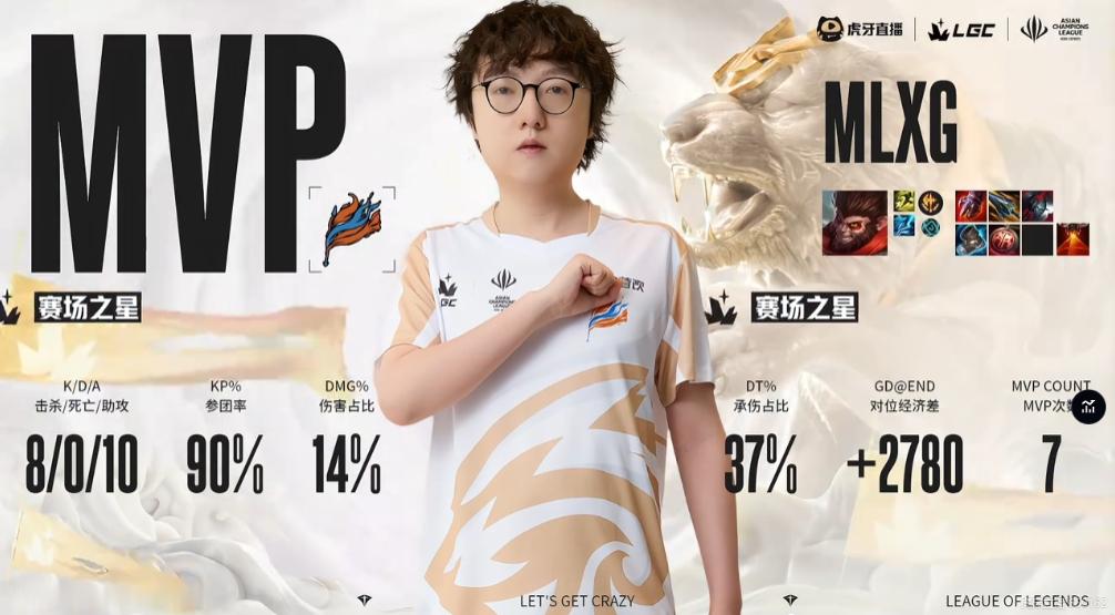 【传奇杯S3 HPA 0-1 AIW 】本场比赛MVP给到Mlxg！竞技游戏英雄