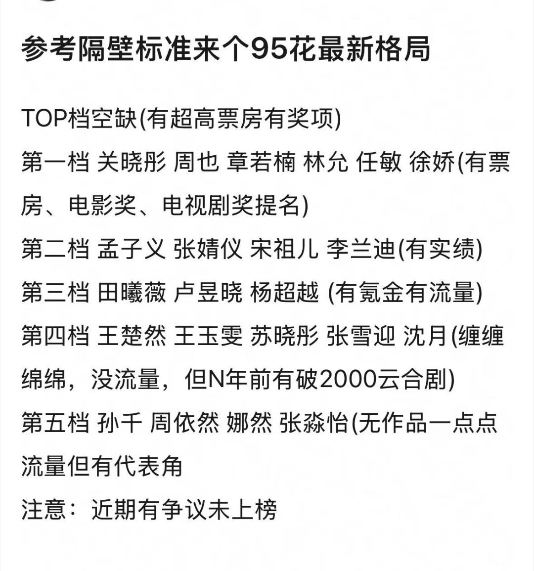 95花最新格局来了，srds确实也是要综合考虑一下国民度和认知度的，有一些人看着