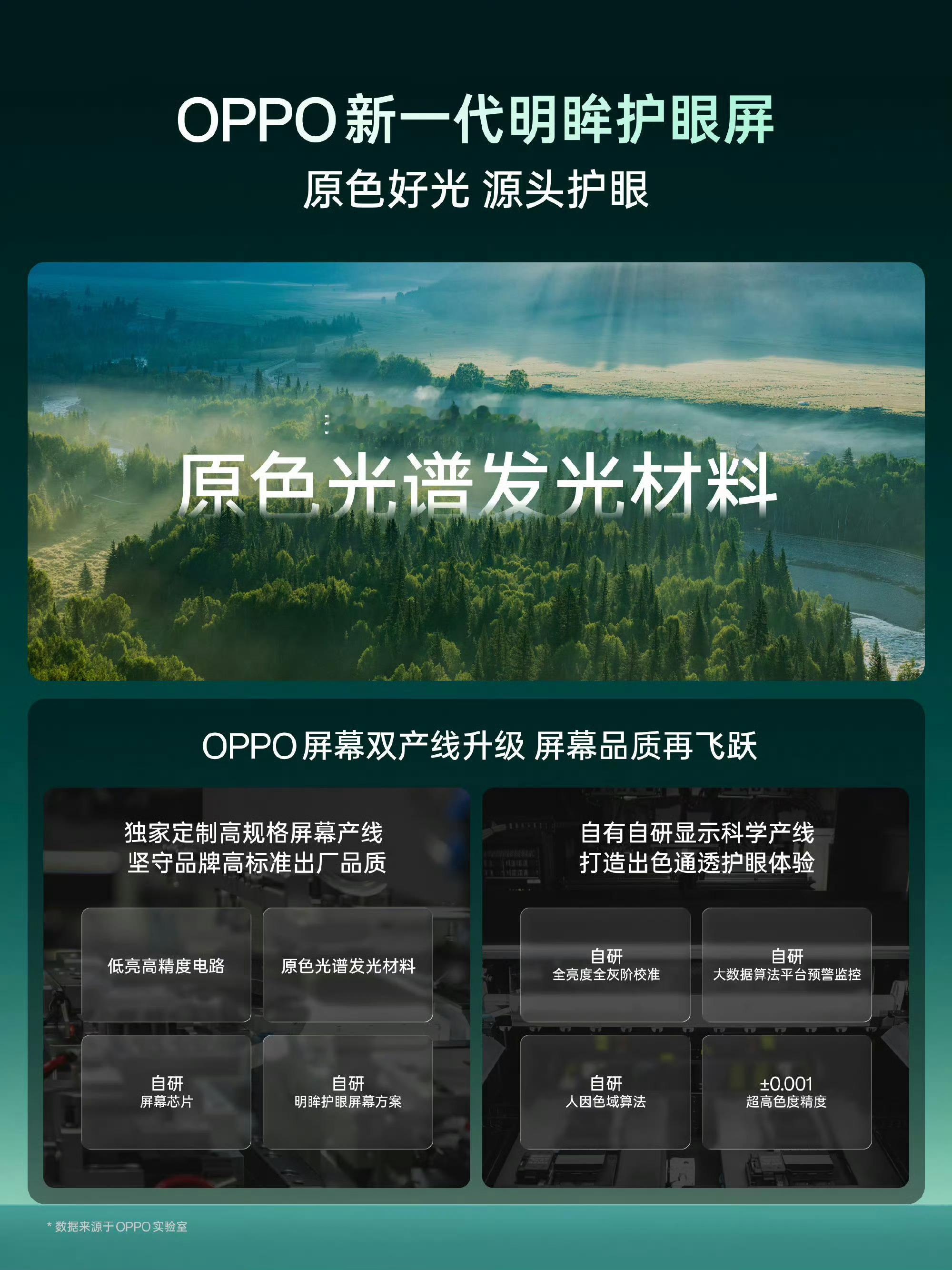 什么样的手机屏幕才算护眼 硬件很重要，高频PWM调光、低蓝光认证、峰值亮度、多光