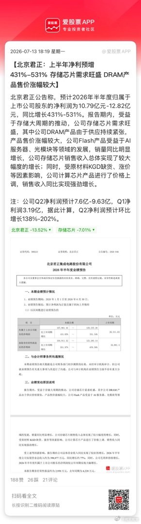 【北京君正：上半年净利预增431%-531% 存储芯片需求旺盛 DRAM产品售价