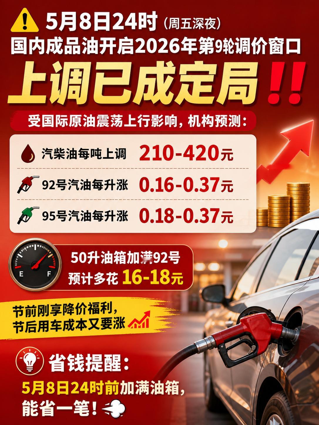 五一假期后国内油价将迎调整⚠️ 5月8日24时（周五深夜），国内成品油开启202