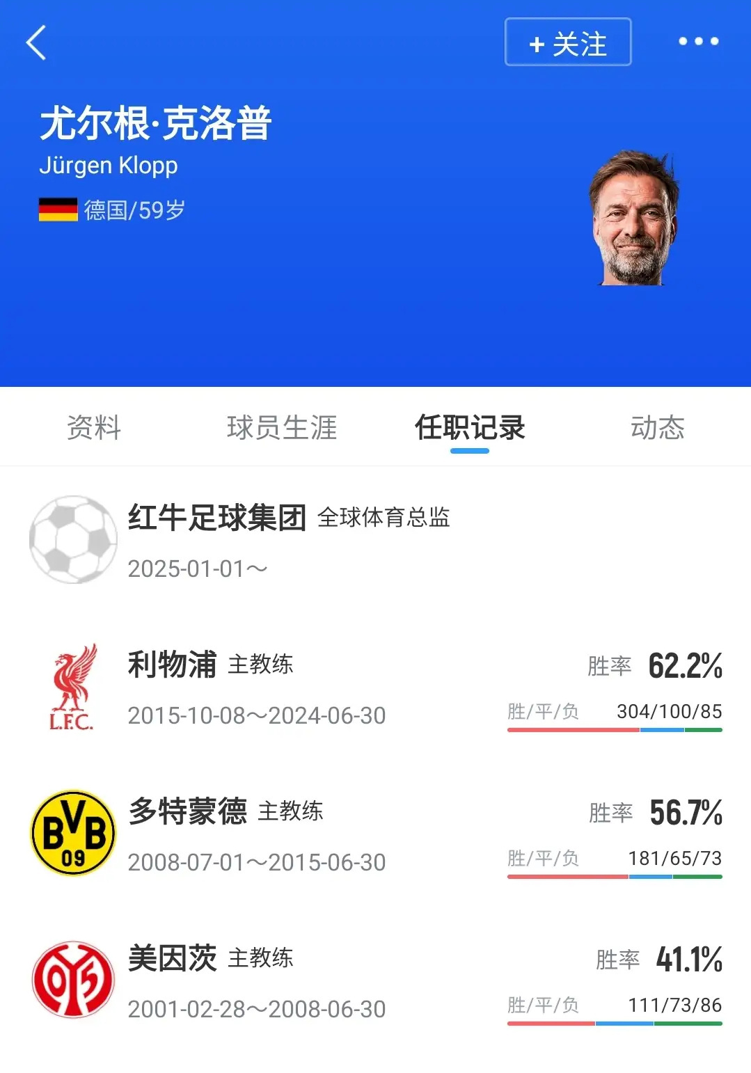 59岁克洛普将出任德国国家队主帅7月5日讯 名记罗马诺以标志性的“here we