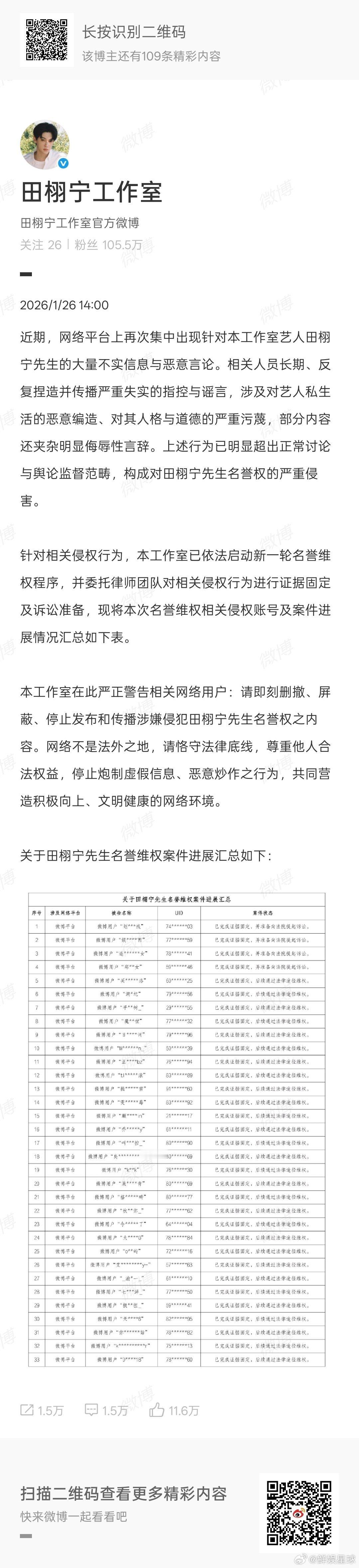 田栩宁把梓渝粉丝告了田栩宁告了梓渝的粉丝 田栩宁告了好多梓渝粉丝啊，栩你渝生还嗑
