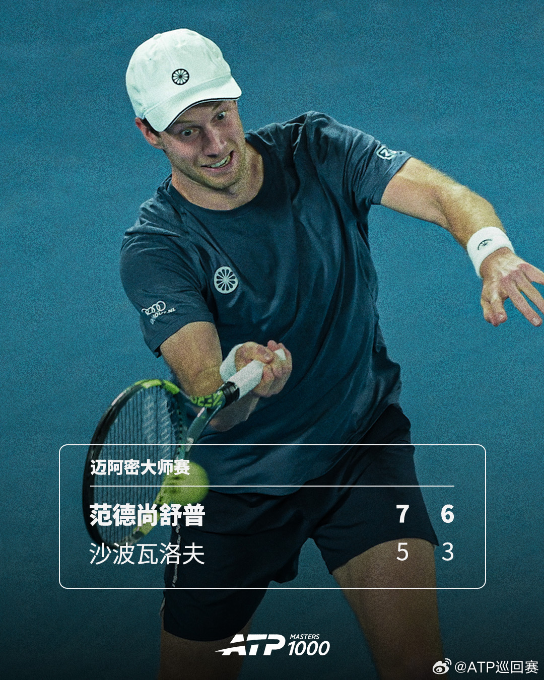荷兰好手顺利过关💪ATP1000 迈阿密大师赛首轮，范德尚舒普以7-5 6-3