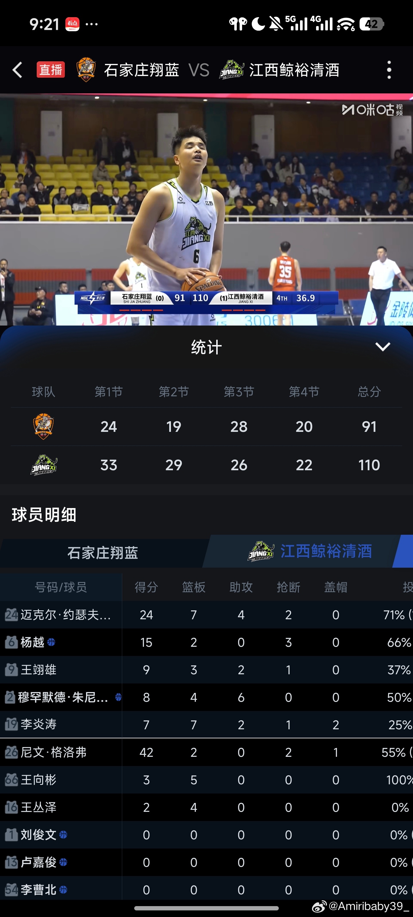 42分2板2抢断，我叫哈特你记住！尼文哈特