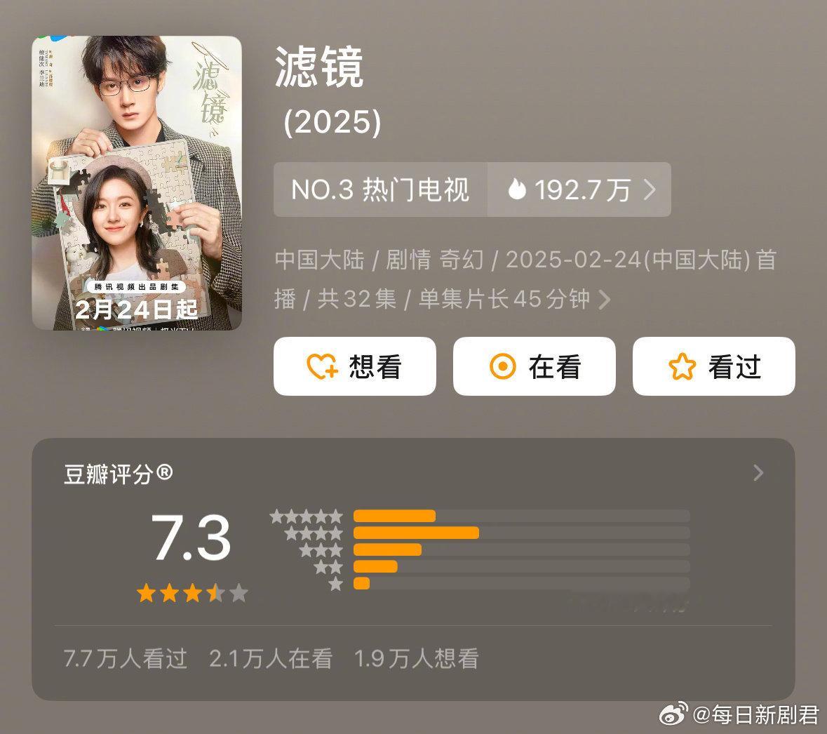 近期三部现偶豆瓣开分：檀健次、李兰迪《滤镜》7.3张凌赫、徐若晗《爱你》6.5白