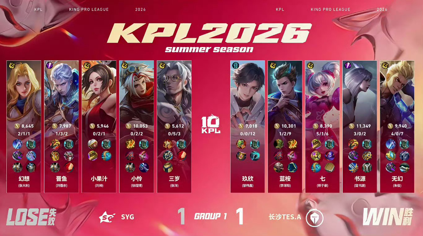 TES中射完美连控2026KPL夏季赛 常规赛第一轮W2D1 TES对战SYG【