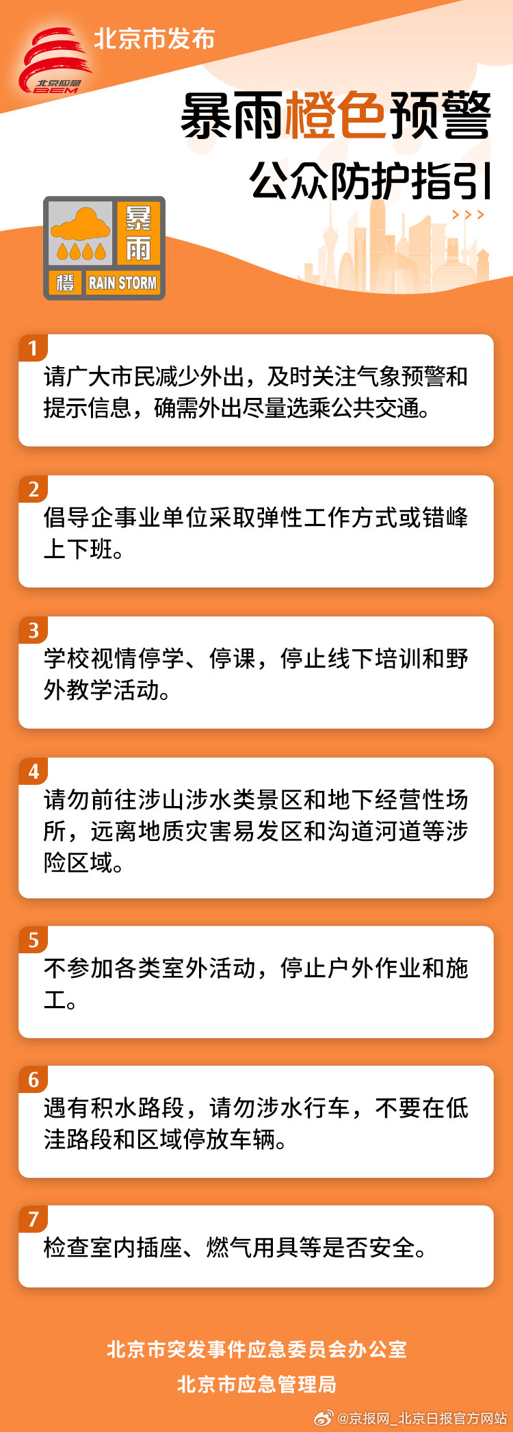 【#北京发布暴雨橙色预警#】#暴雨橙色预警公众防护指引# 2026年7月9日13