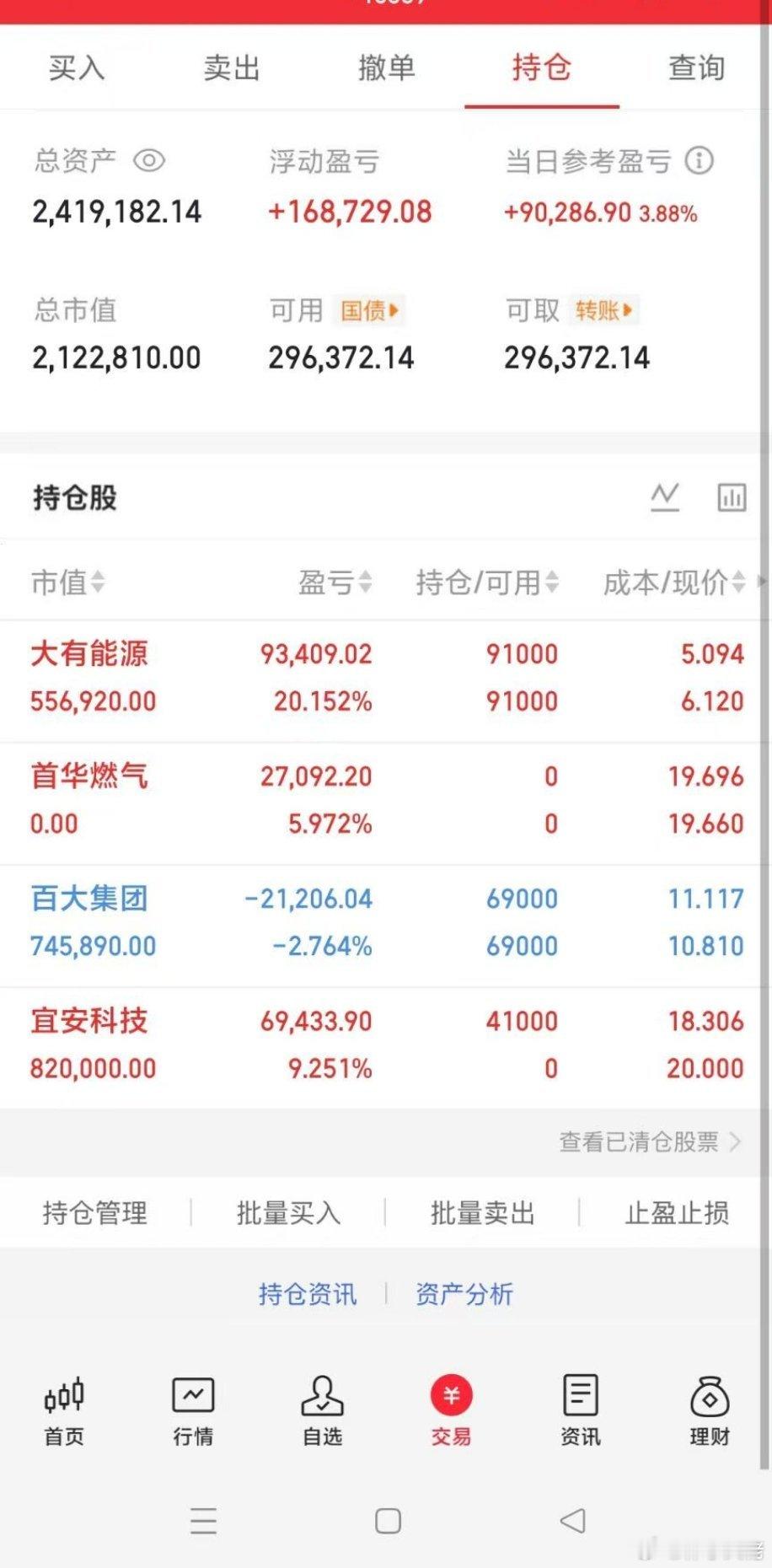 2026年八大方向：1算力中际旭创  工业富联浪潮信息   海光信息光讯科技  
