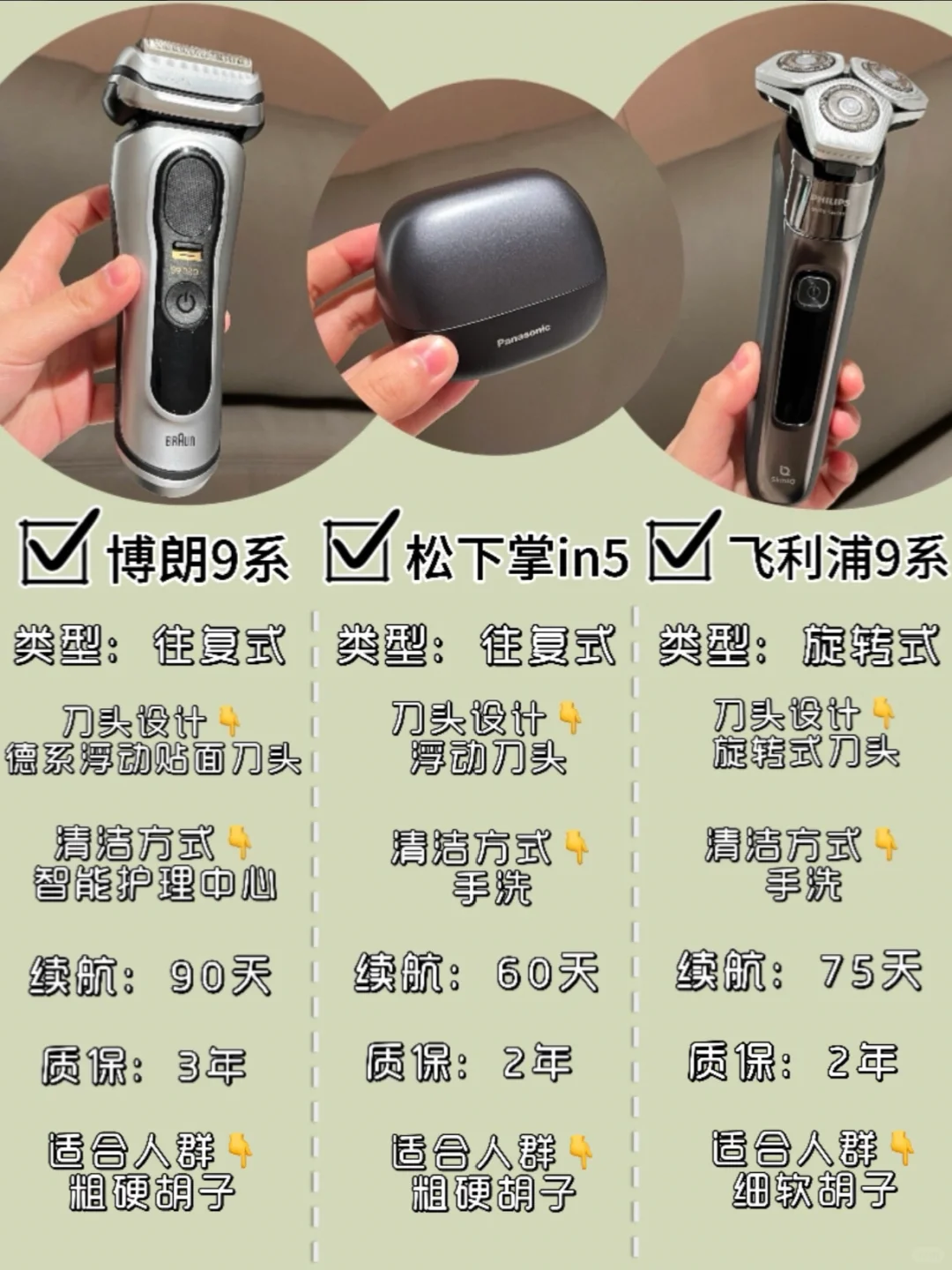 剃须刀三强争霸，谁能“剃” 拔头筹