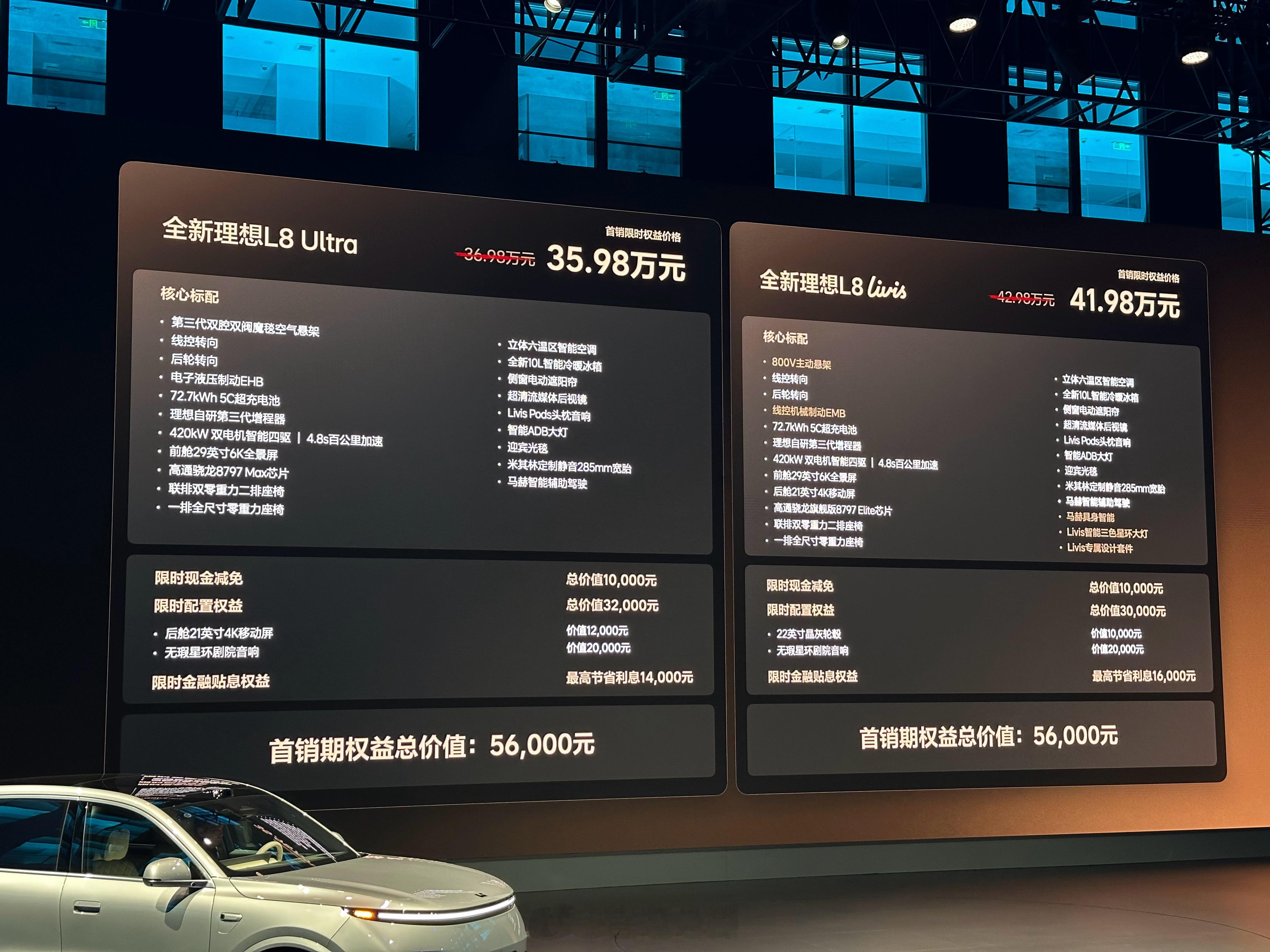 全新理想l8限时价格公布，这次真是诚意拉满了！理想L8 Ultra价格：35.9