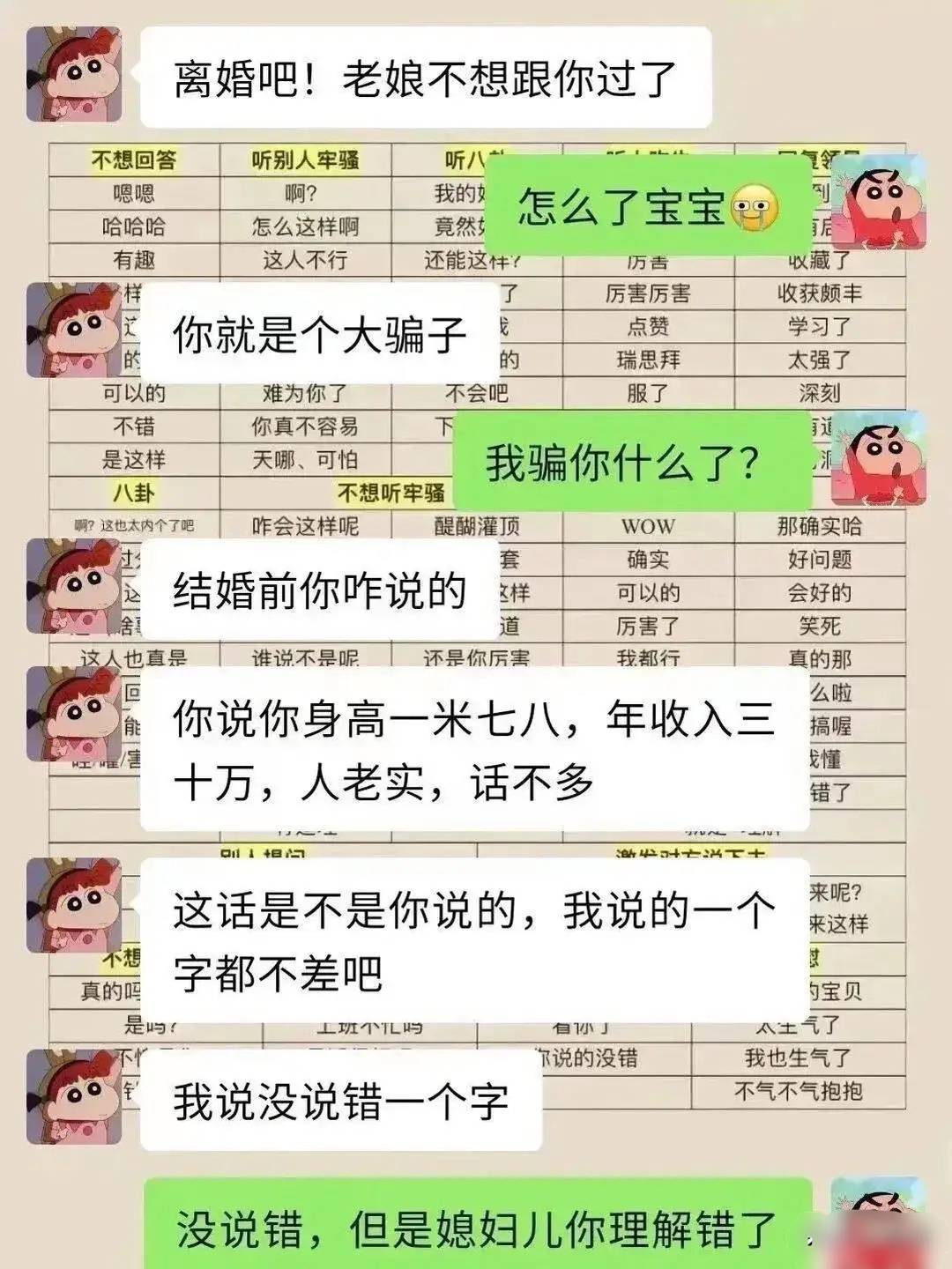 到底咋理解错了呢？ ​​​