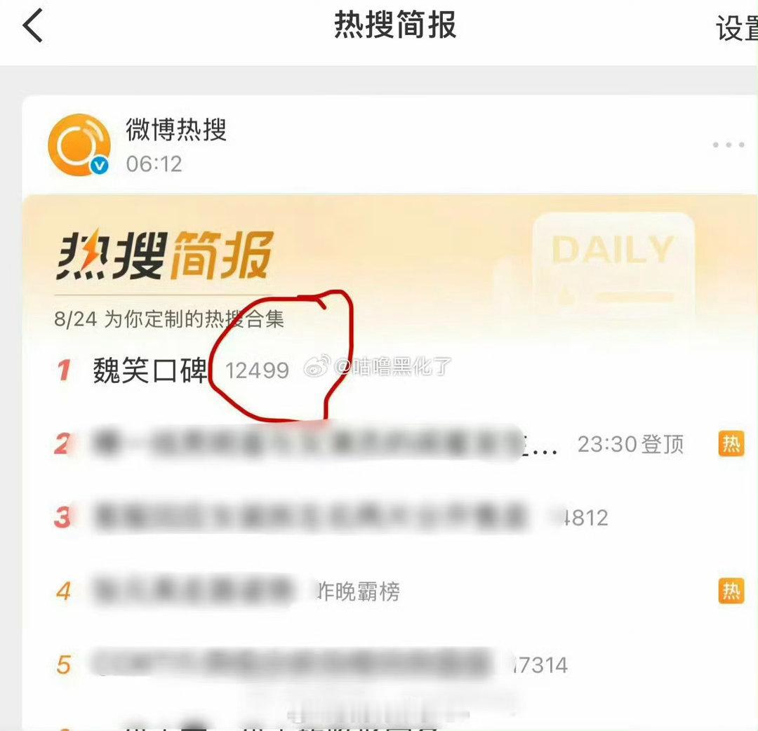 怎么都是12499 ​​​