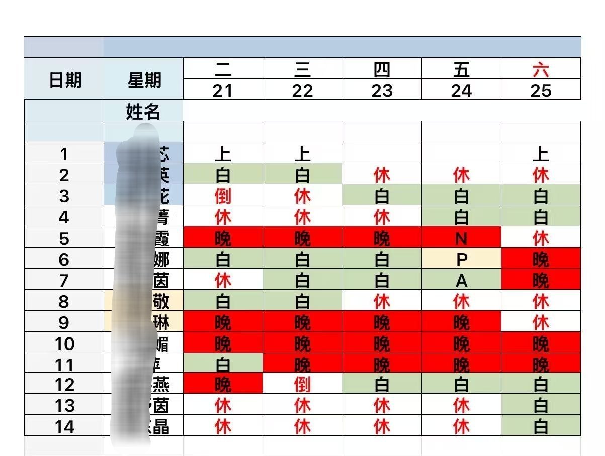 8月份满房超级忙，几乎无休，然后这个月一次性让我休4天8月16日惠州群有周年活动