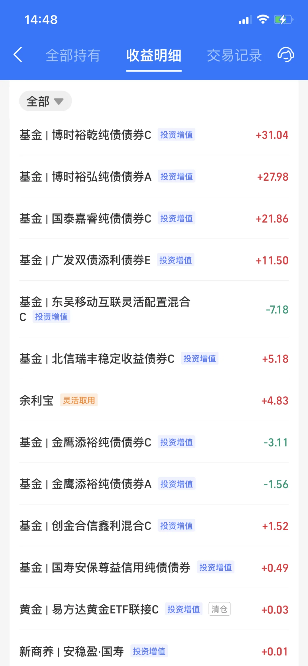 2024.9.11 收益178.04元