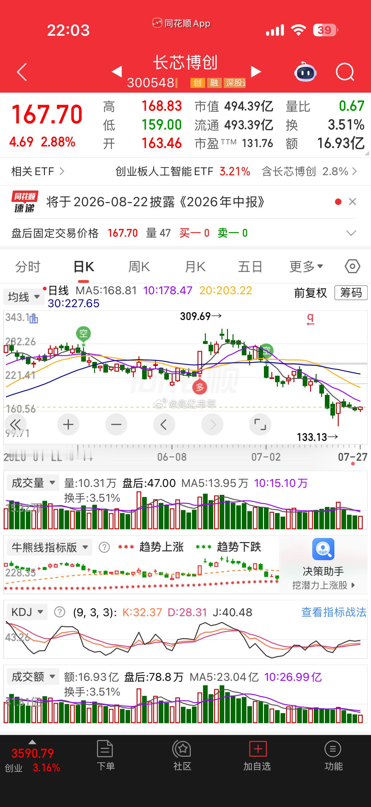 长芯博创控股子公司长芯盛武汉与某现有客户签署长期合作协议，预计协议有效期内销售金
