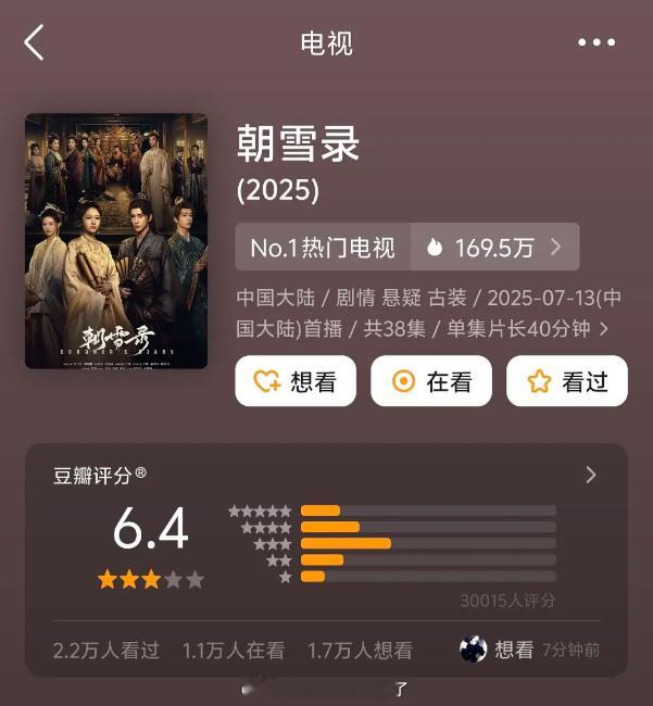 李兰迪、敖瑞鹏《朝雪录》豆瓣开分6.4分，3w人打分，个人感觉低了，质量可以的，