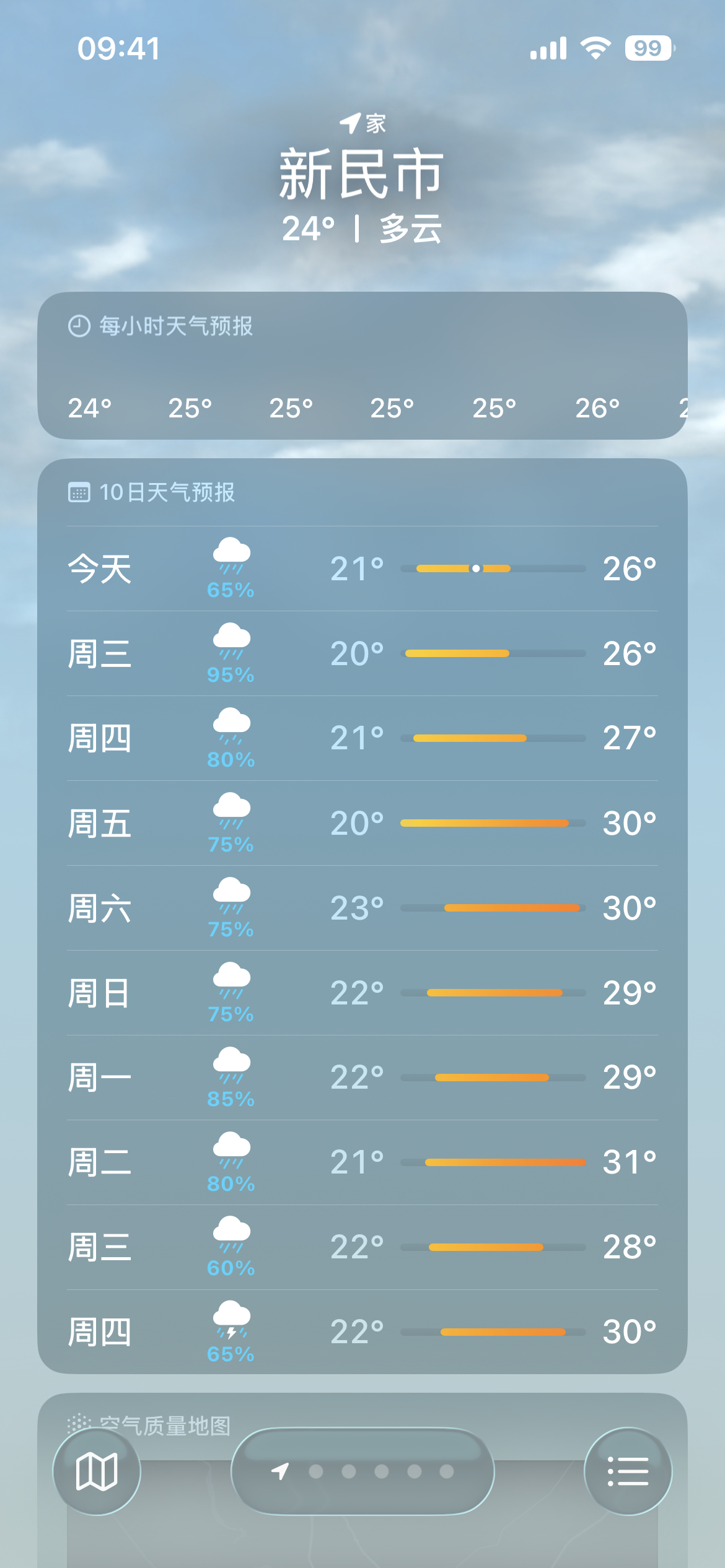 今年夏天不热 