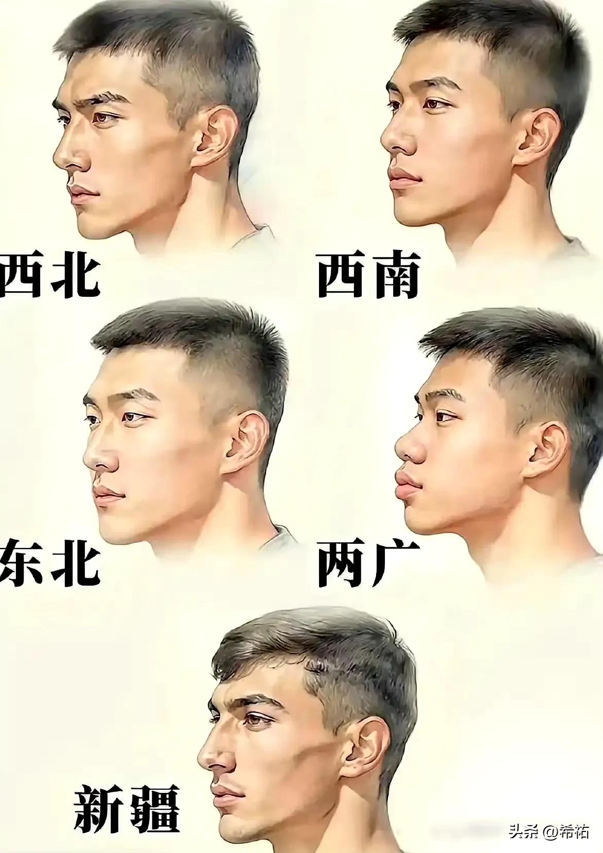 人得长相和地理环境有关系吗？