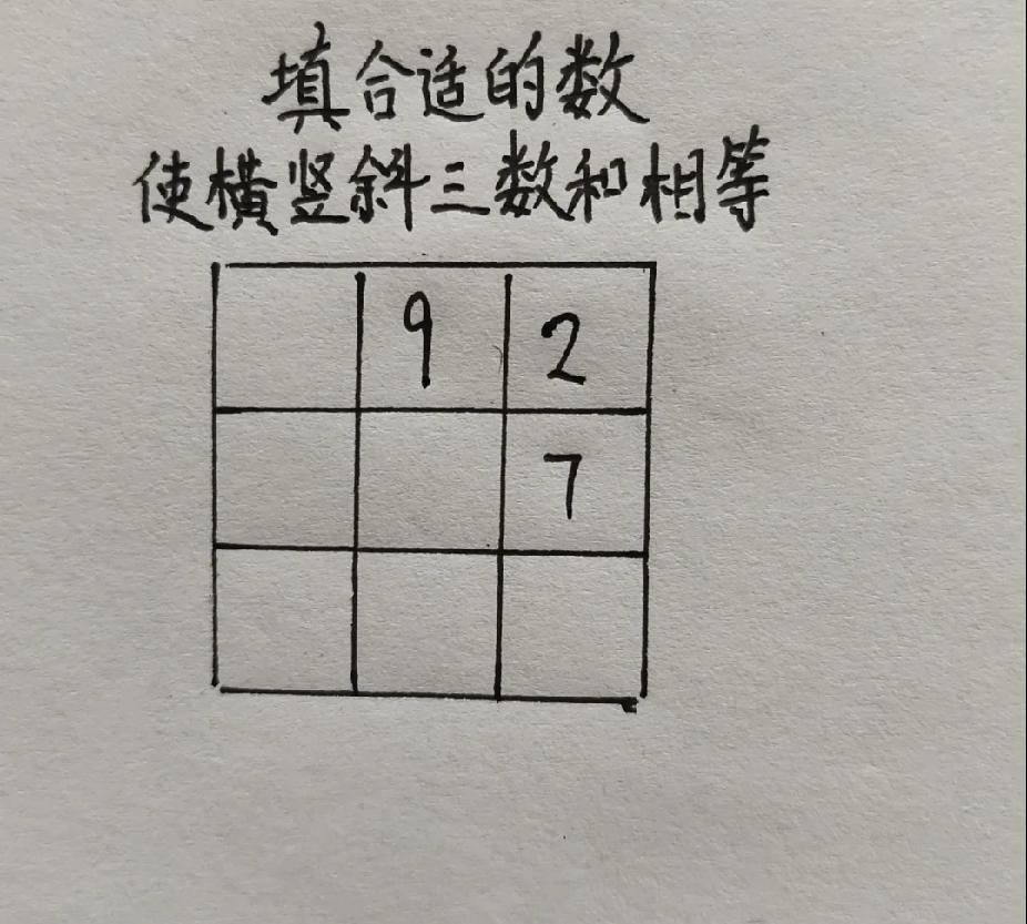 数学挑战：填上适当的数字使横竖斜和相等