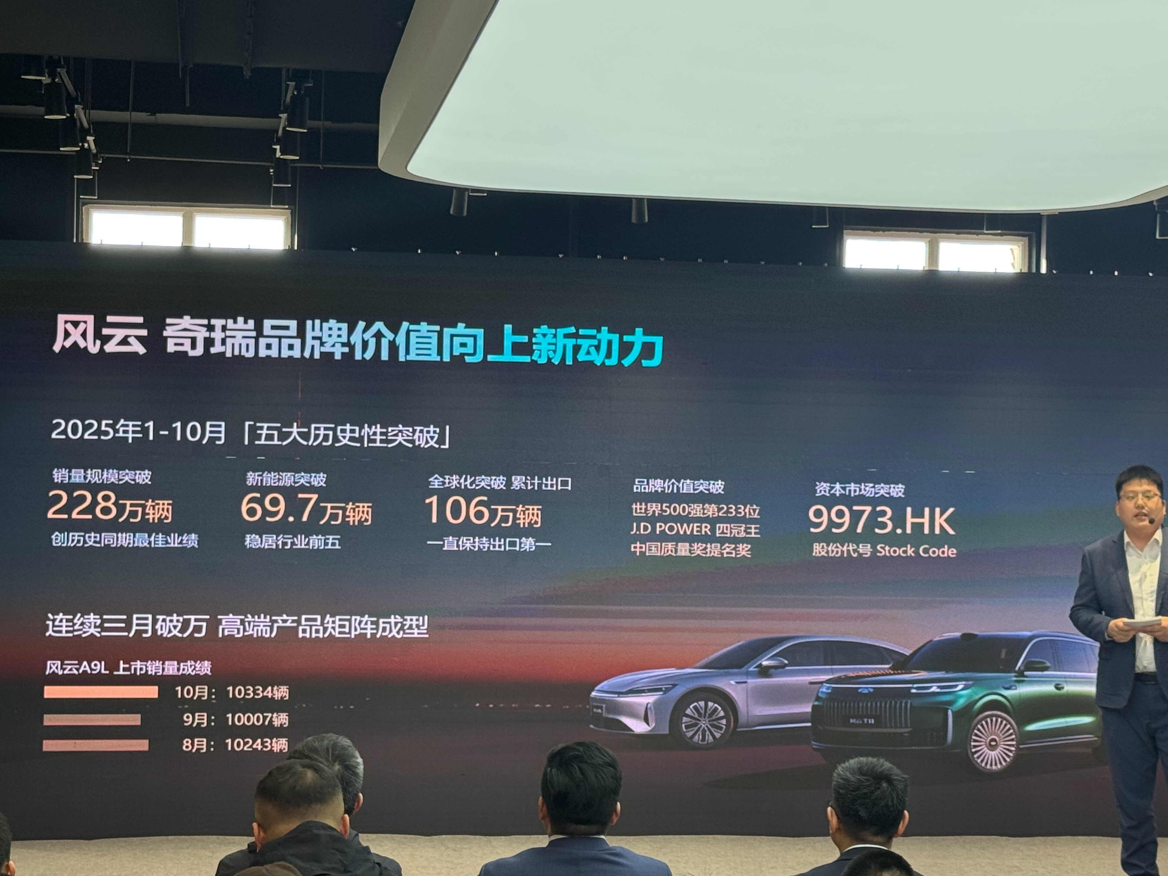 奇瑞的2025年1-10月的销量数据，这个成绩真的是非常猛了。特别是出口量，接近