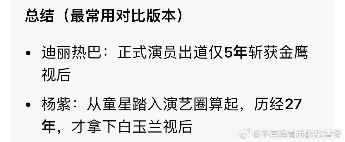 白玉兰应该属于地方奖，和国家级的奖项可以比较吗？你觉得谁的视后含金量更高？杨紫迪