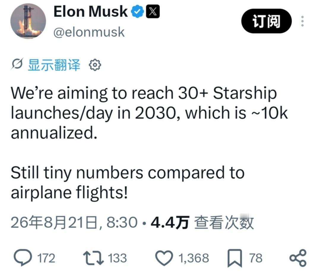 星舰现在还未正式服役，近期马斯克便在社交媒体上表示：2030年星舰将年发射约1万