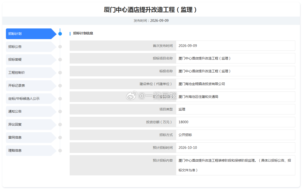 厦门商业 厦门中心佰翔双酒店（“佰翔酒店”“佰翔琨烁”双品牌运营）提升改造工程监