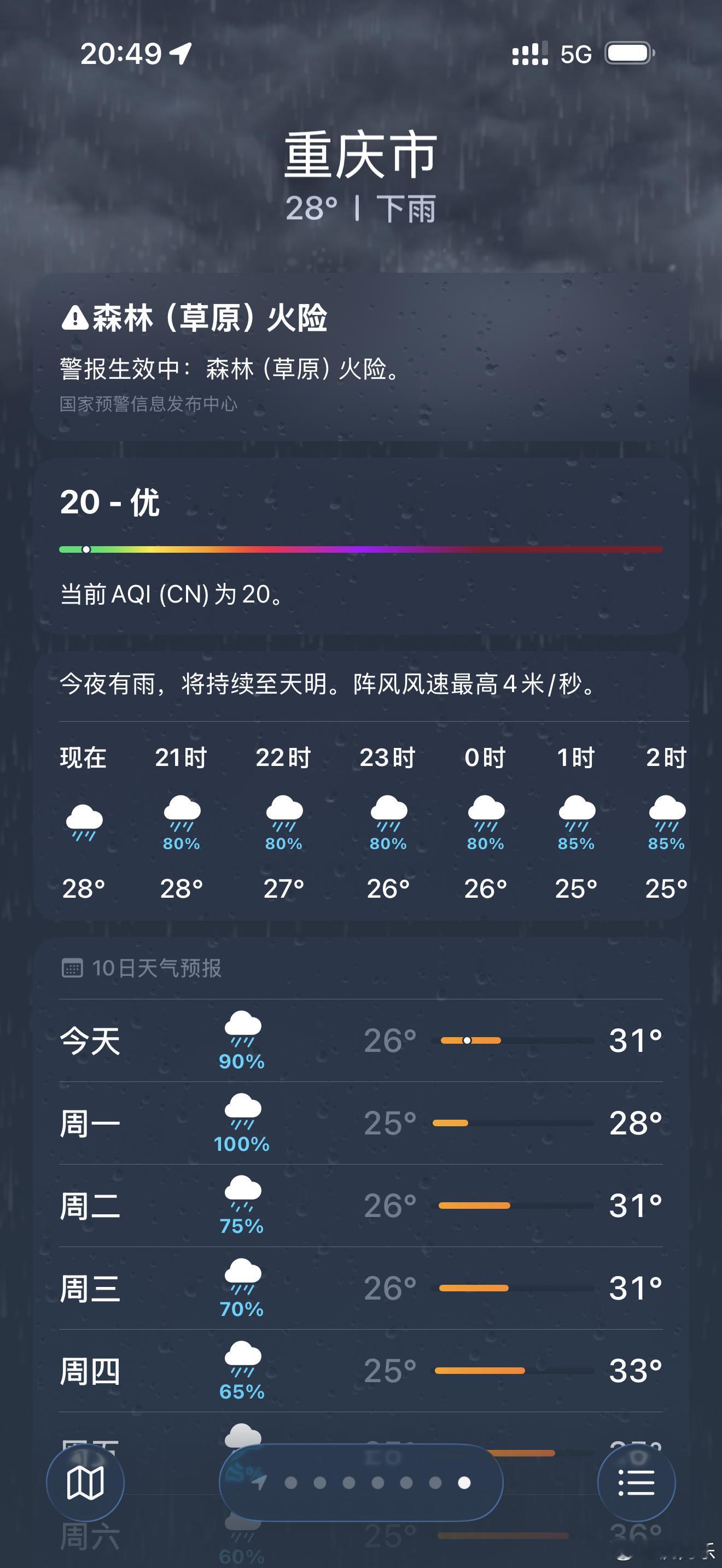 去重庆等于避暑了你受的了吗 北京