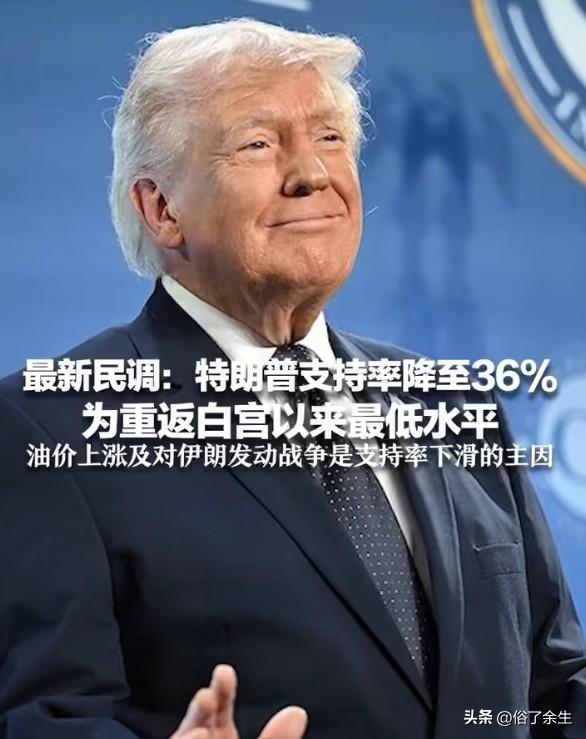 特朗普支持率暴跌至36% 2024大选风向突变

最新民调显示，特朗普支持率跌至